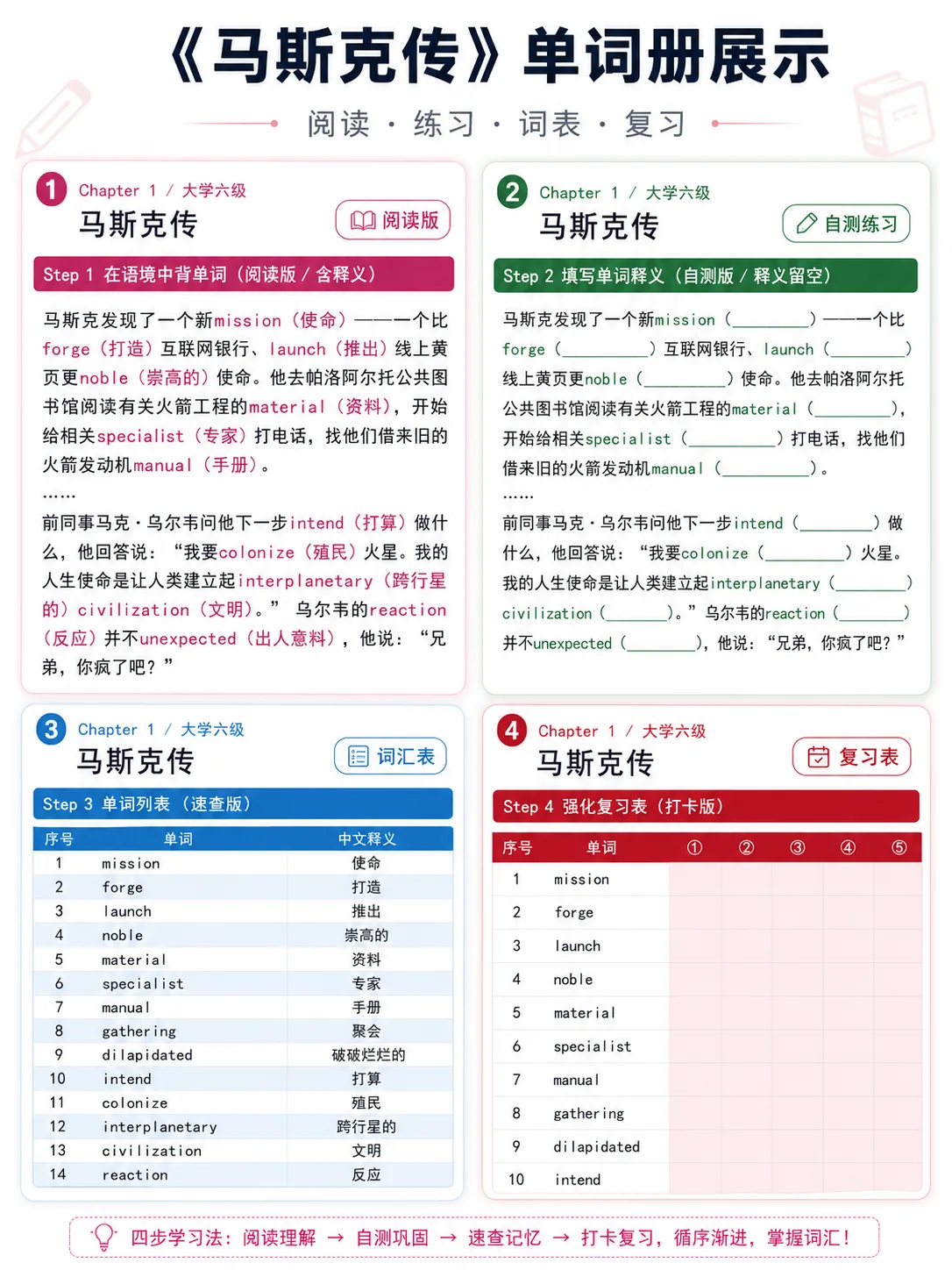 文炼 AI PDF 单词练习册展示截图